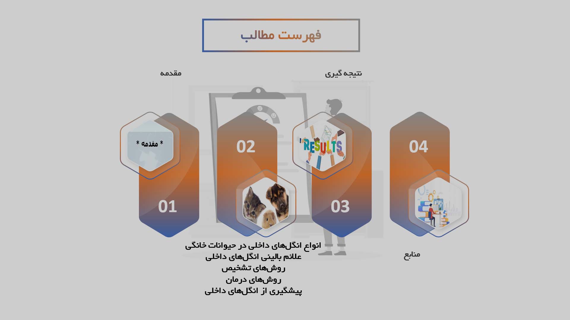 پاورپوینت پیشگیری و درمان انگل‌های داخلی در حیوانات خانگی